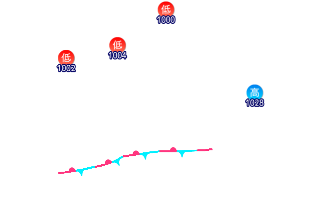 Jmap4 640x440 2026050521 t012