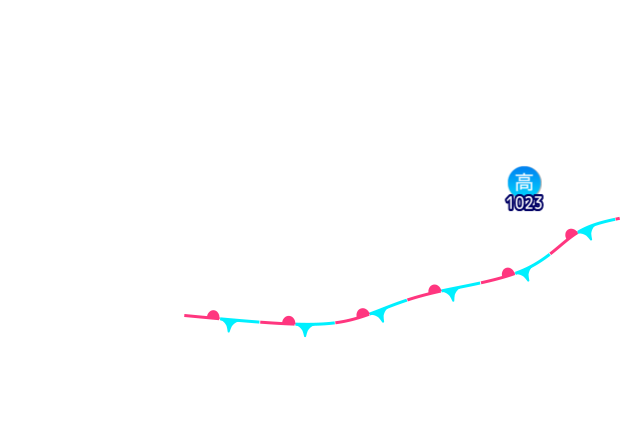 Jmap4 640x440 2026050521 t132