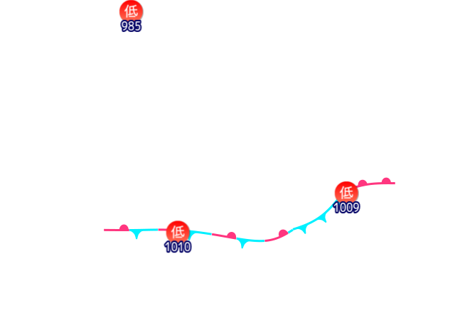 Jmap4 640x440 2026050521 t156