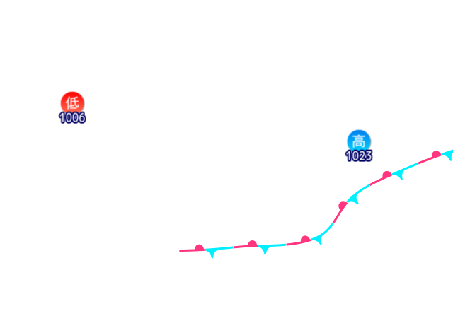 Jmap4 640x440 2026050721 t084