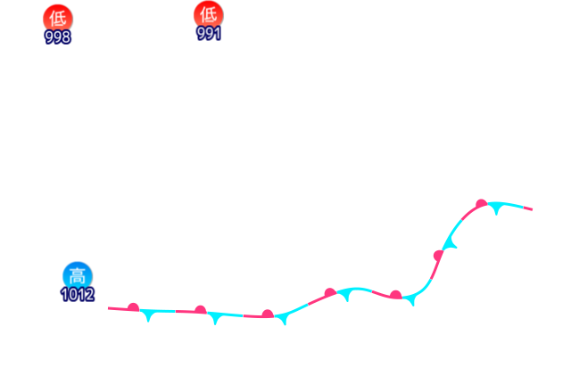 Jmap4 640x440 2026050721 t108