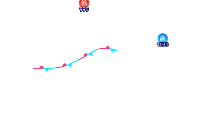 Jmap4 640x440 2026051521 t204