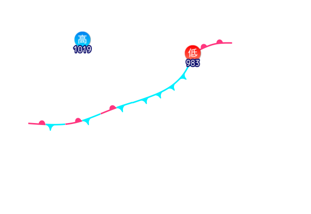 Jmap4 640x440 2026051921 t204