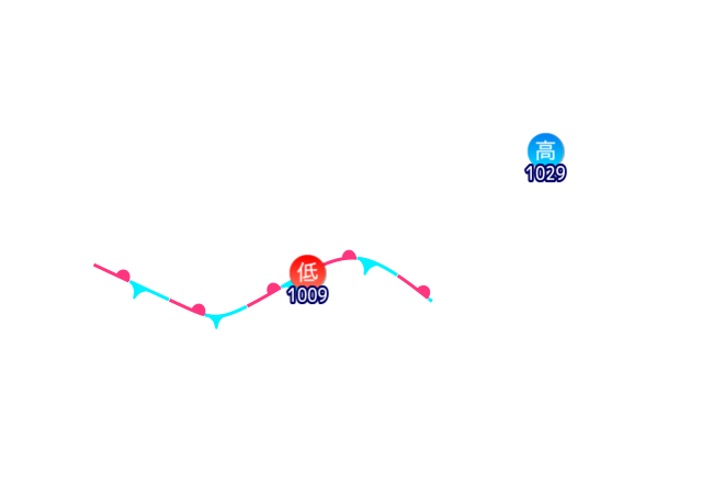 Jmap4 640x440 2026052021 t084