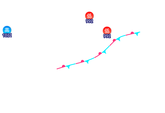 Jmap4 640x440 2026052021 t204