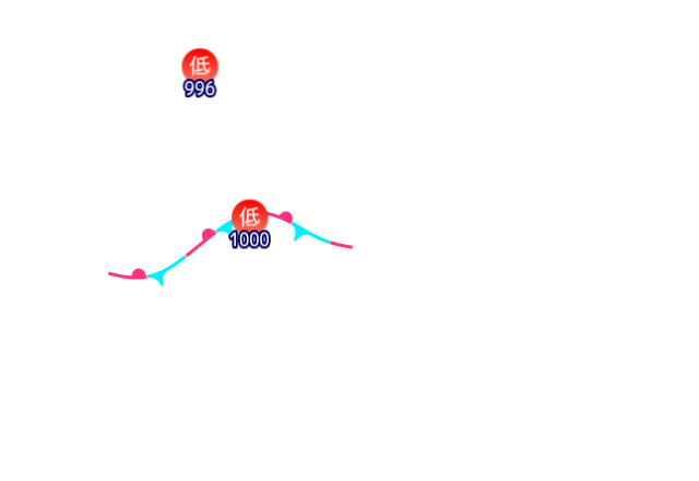 Jmap4 640x440 2026052121 t132