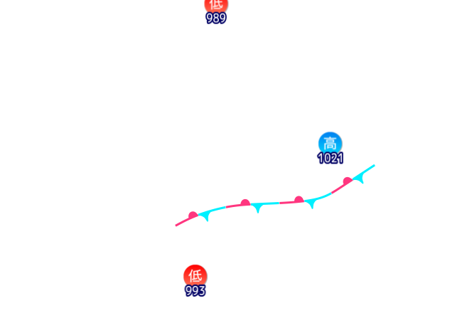 Jmap4 640x440 2026052521 t156