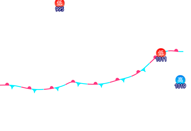 Jmap4 640x440 2026060621 t180