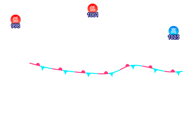 Jmap4 640x440 2026061221 t180