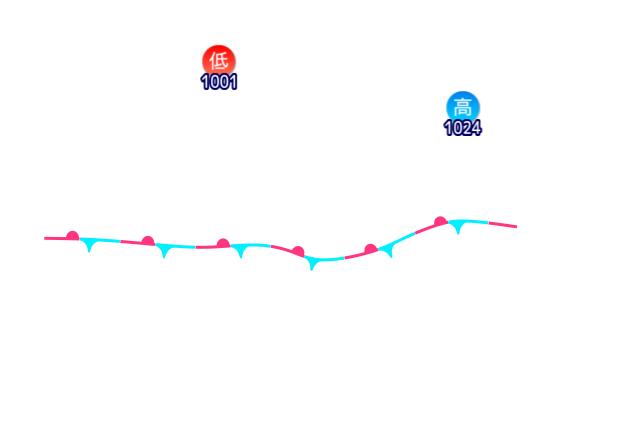 Jmap4 640x440 2026061821 t156
