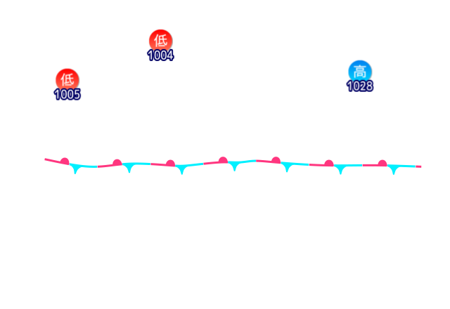Jmap4 640x440 2026061821 t180
