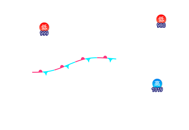 Jmap4 640x440 2026062121 t156