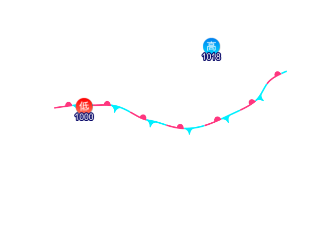 Jmap4 640x440 2026062521 t180