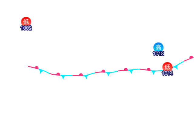 Jmap4 640x440 2026062721 t060