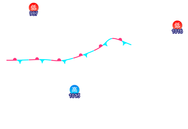 Jmap4 640x440 2026063021 t156