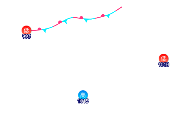 Jmap4 640x440 2026070121 t084