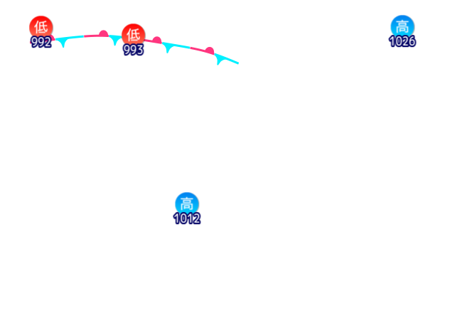 Jmap4 640x440 2026070121 t132