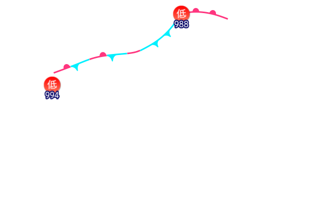 Jmap4 640x440 2026070721 t156