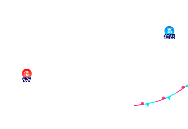 Jmap4 640x440 2026070821 t084