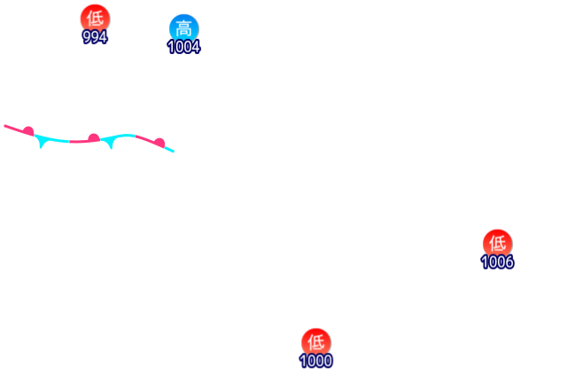 Jmap4 640x440 2026070921 t180