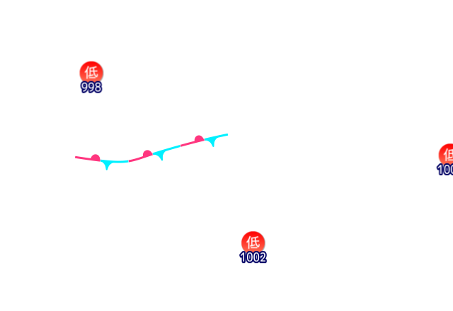 Jmap4 640x440 2026071421 t084