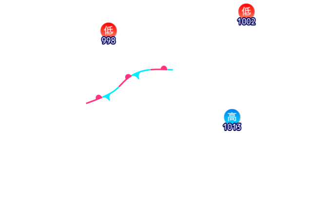 Jmap4 640x440 2026071521 t204