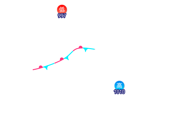 Jmap4 640x440 2026071621 t156