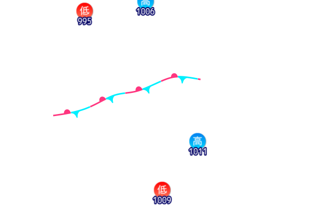 Jmap4 640x440 2026071721 t084