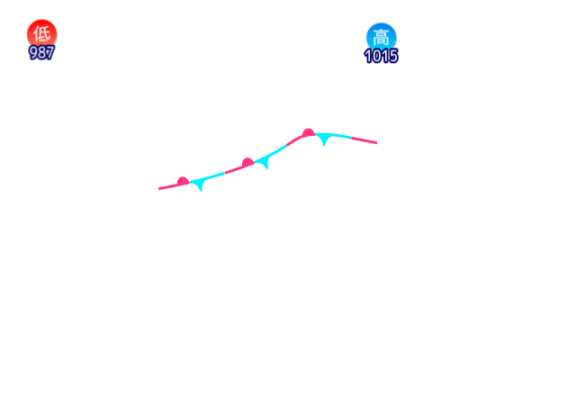 Jmap4 640x440 2026071721 t156