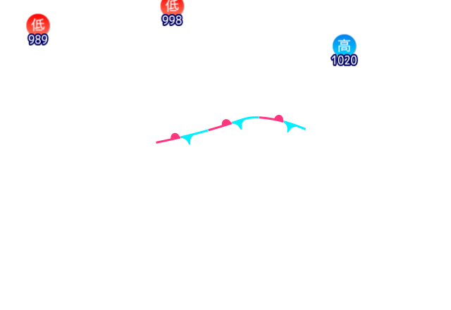 Jmap4 640x440 2026071721 t180