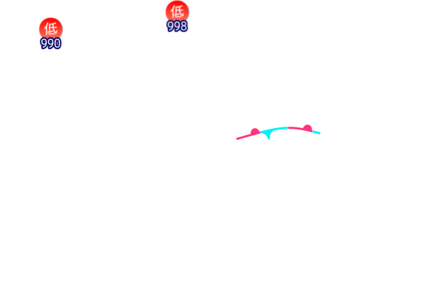 Jmap4 640x440 2026071721 t204