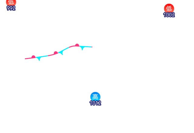 Jmap4 640x440 2026071821 t108