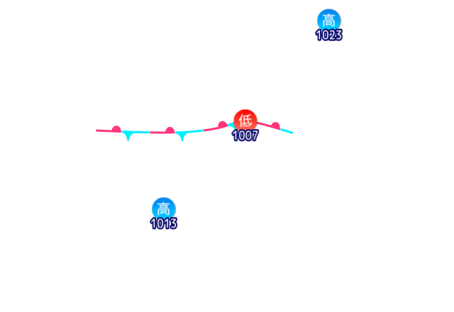 Jmap4 640x440 2026071821 t156
