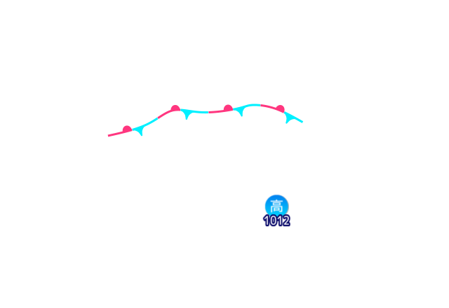 Jmap4 640x440 2026072021 t060