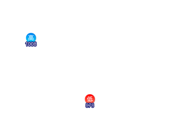 Jmap4 640x440 2026073021 t156