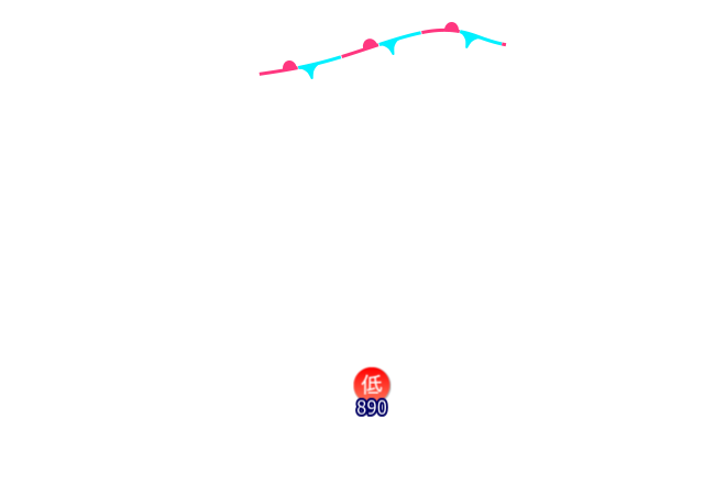 Jmap4 640x440 2026080221 t060