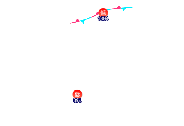 Jmap4 640x440 2026080221 t084