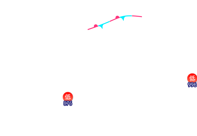 Jmap4 640x440 2026080221 t108