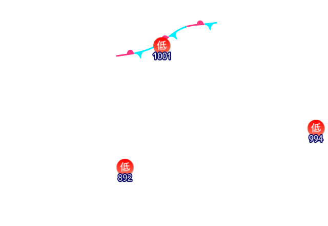Jmap4 640x440 2026080421 t060