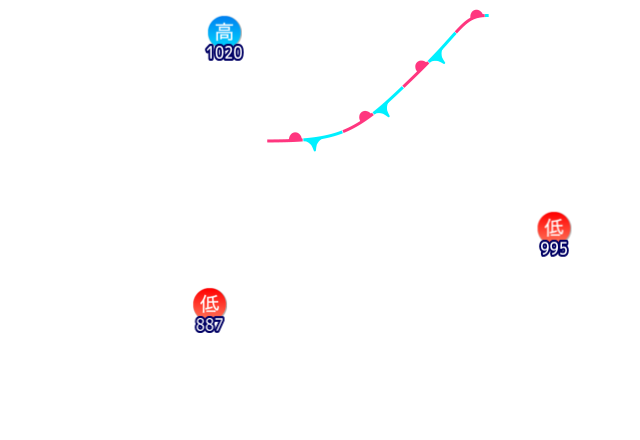 Jmap4 640x440 2026080421 t084