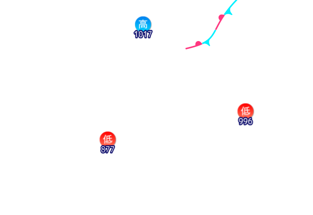 Jmap4 640x440 2026080421 t108