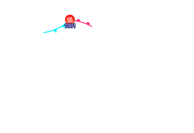 Jmap4 640x440 2026081721 t132