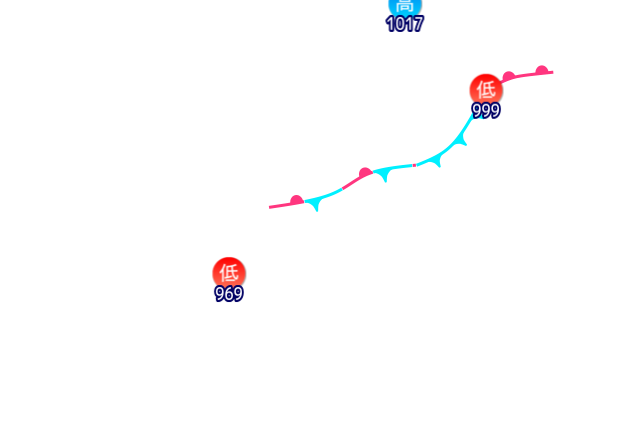 Jmap4 640x440 2026082021 t180