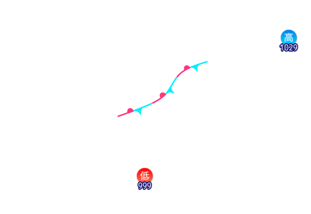 Jmap4 640x440 2026090121 t156