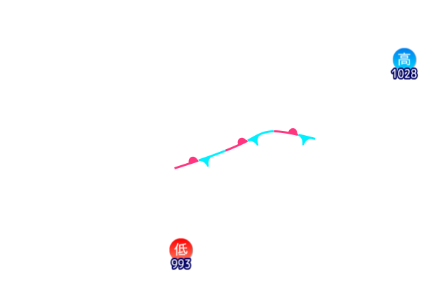 Jmap4 640x440 2026090221 t132