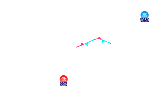 Jmap4 640x440 2026090321 t108