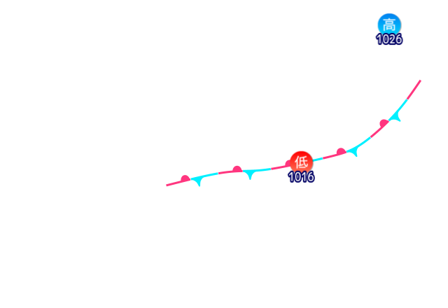Jmap4 640x440 2026090421 t180