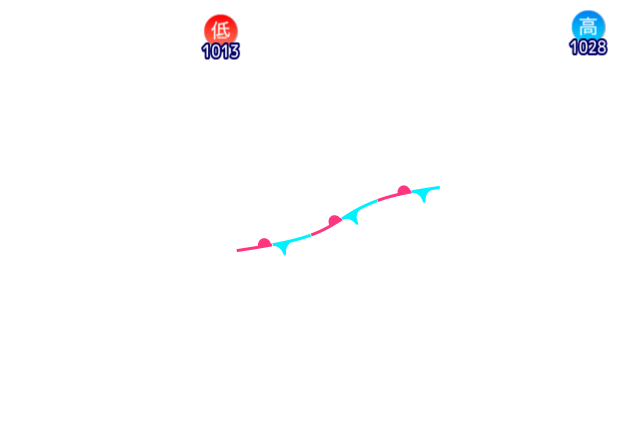 Jmap4 640x440 2026090721 t108
