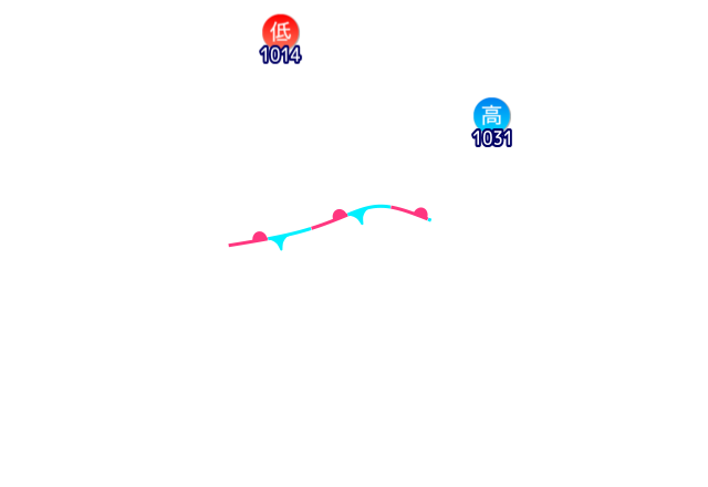 Jmap4 640x440 2026090721 t132