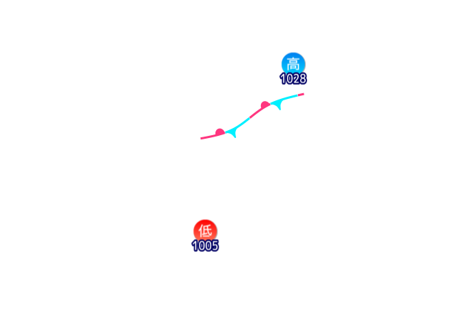 Jmap4 640x440 2026091121 t204